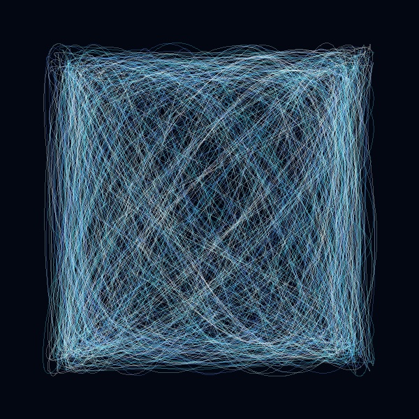 Lissajous